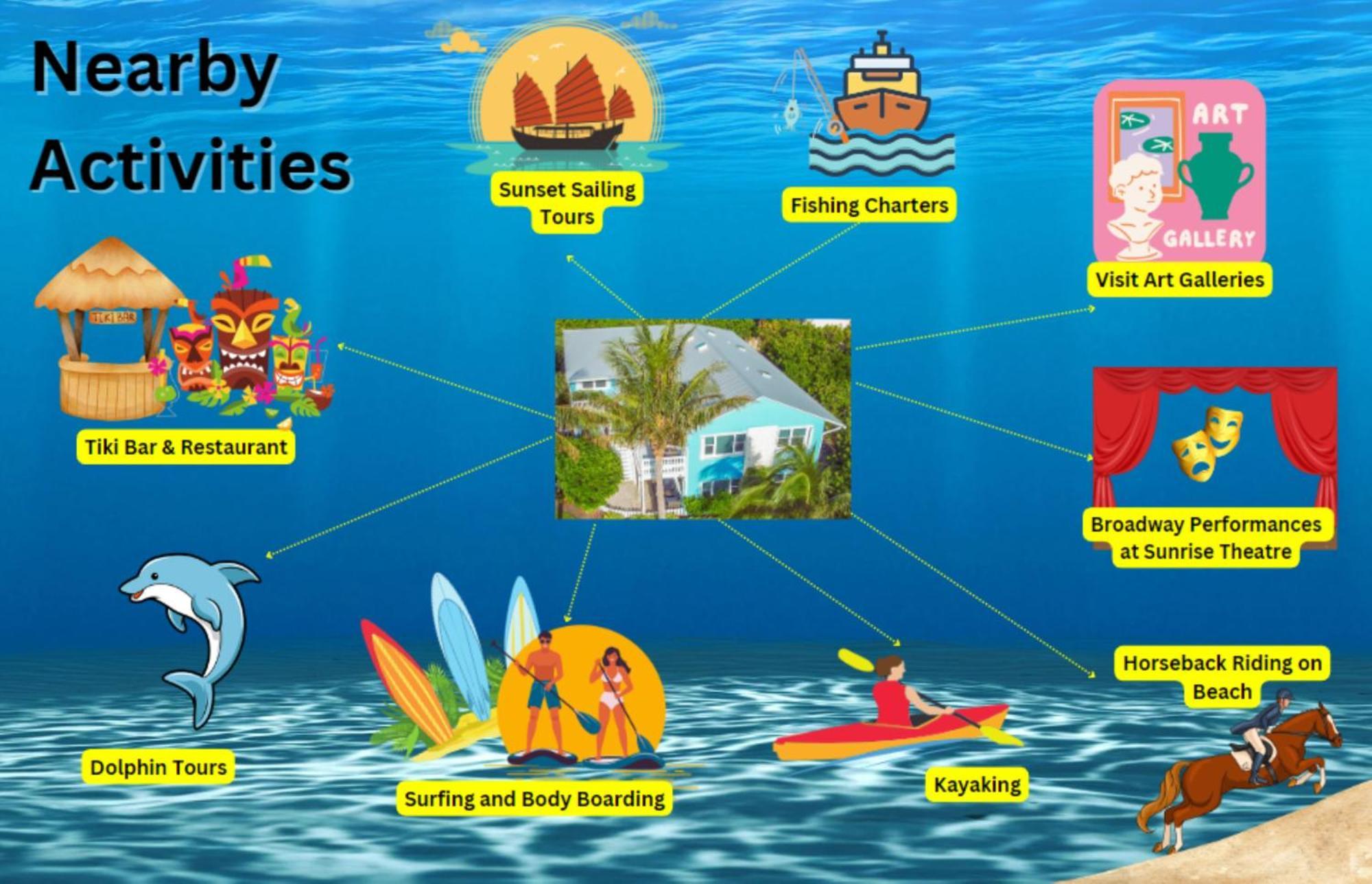 Sandy Shores - 2Br Beach Getaway And Surf Spot ฟอร์ตเพียร์ซ ภายนอก รูปภาพ